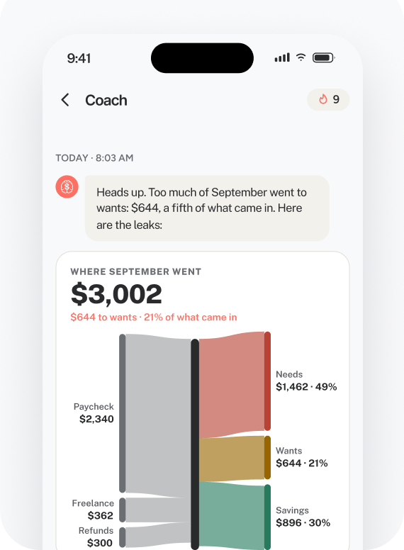 impause Coach chat showing where September went: $3,002 in, $644 to wants, with a cash-flow chart of paycheck, freelance and refunds flowing to needs, wants and savings