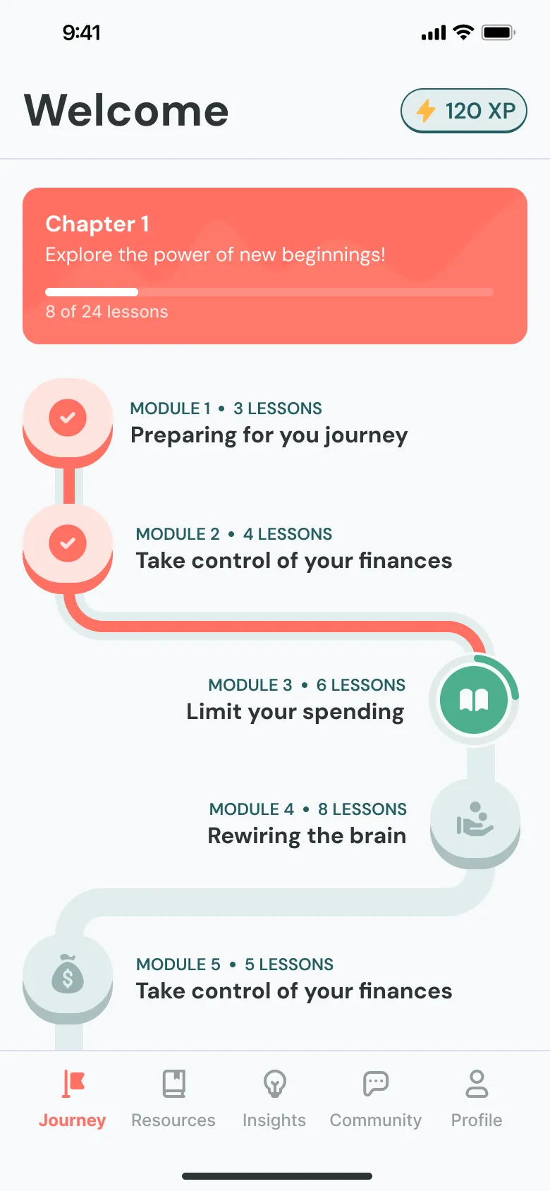 Learning Modules